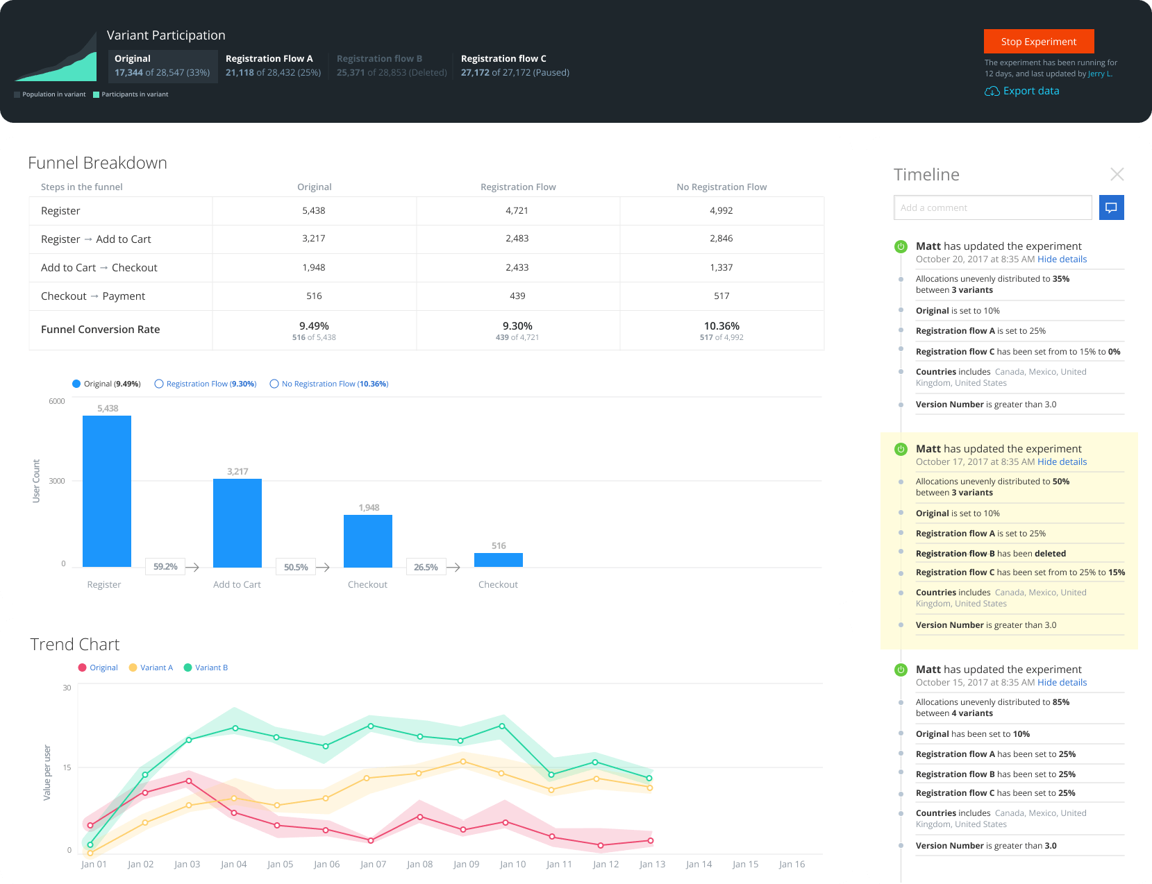 Tiles of different components