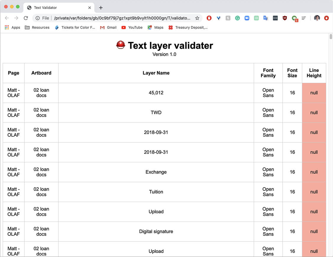 Screenshot of the output report